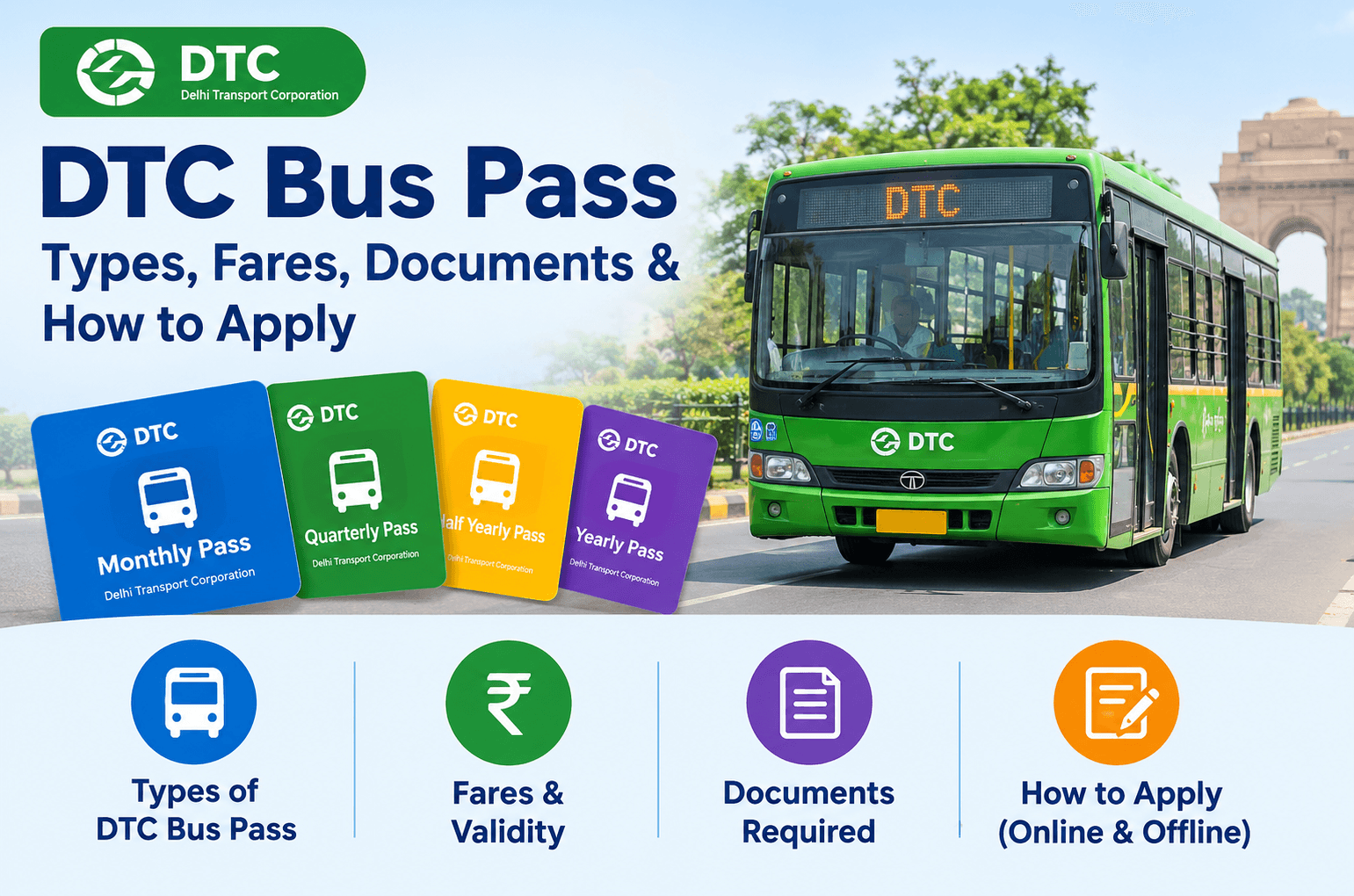 DTC Bus Pass 2026: Types, Fares, Documents & How to Apply
