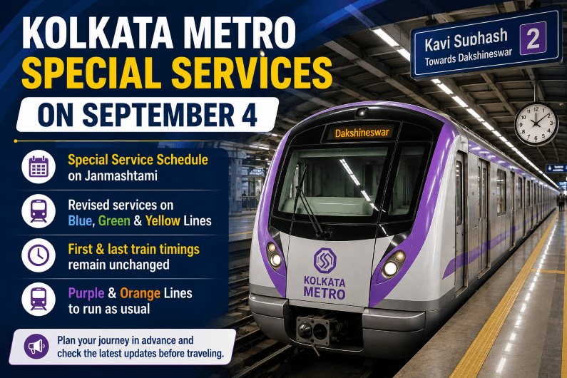 Kolkata Metro special services schedule for September 4, 2026, showing a metro train and revised services for Janmashtami.