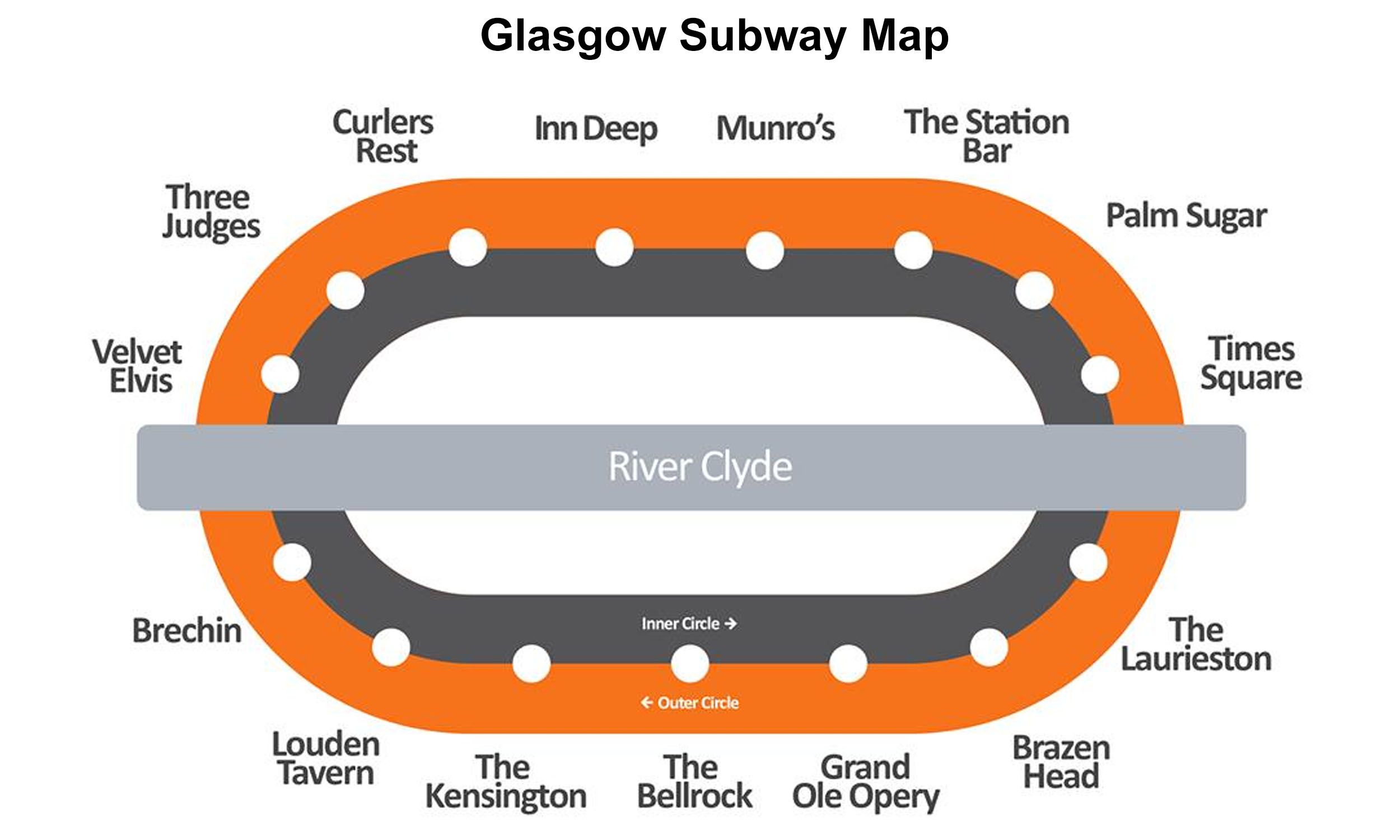 Glasgow Subway map