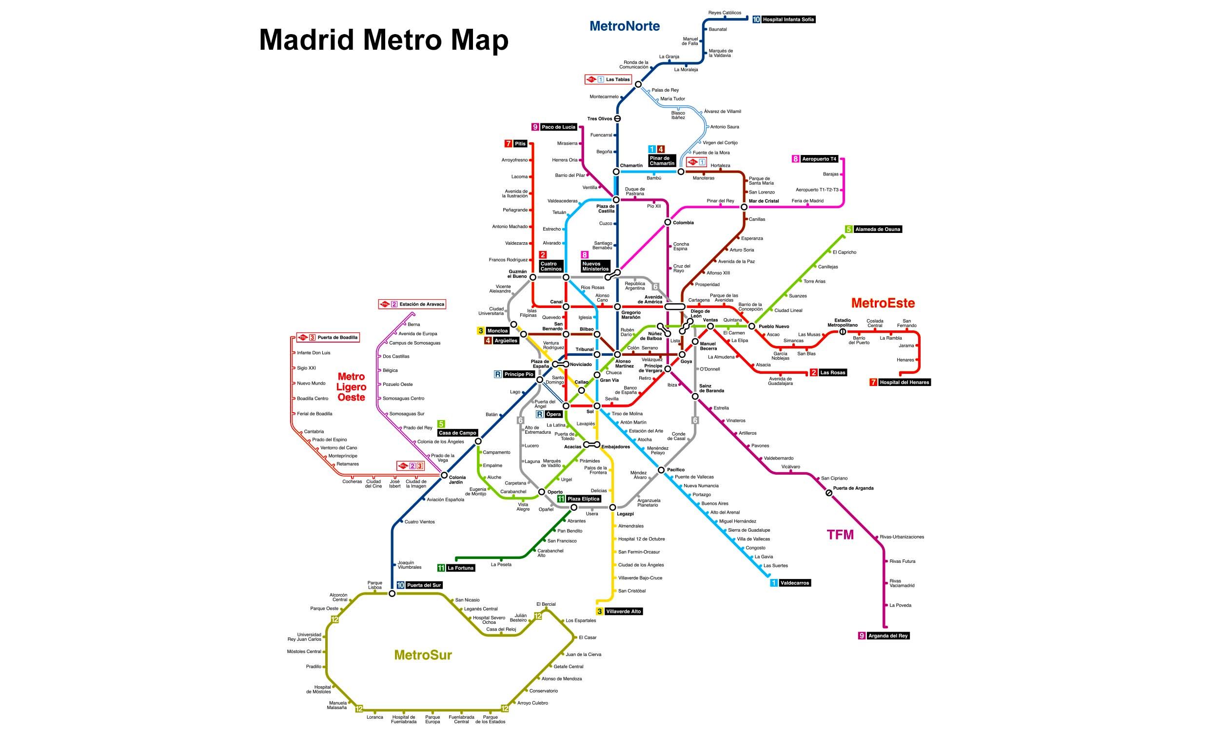 Madrid Metro map