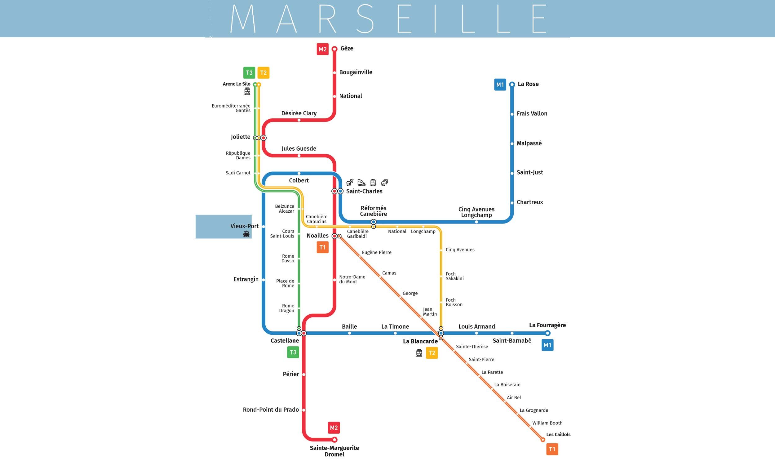 Marseille Metro map