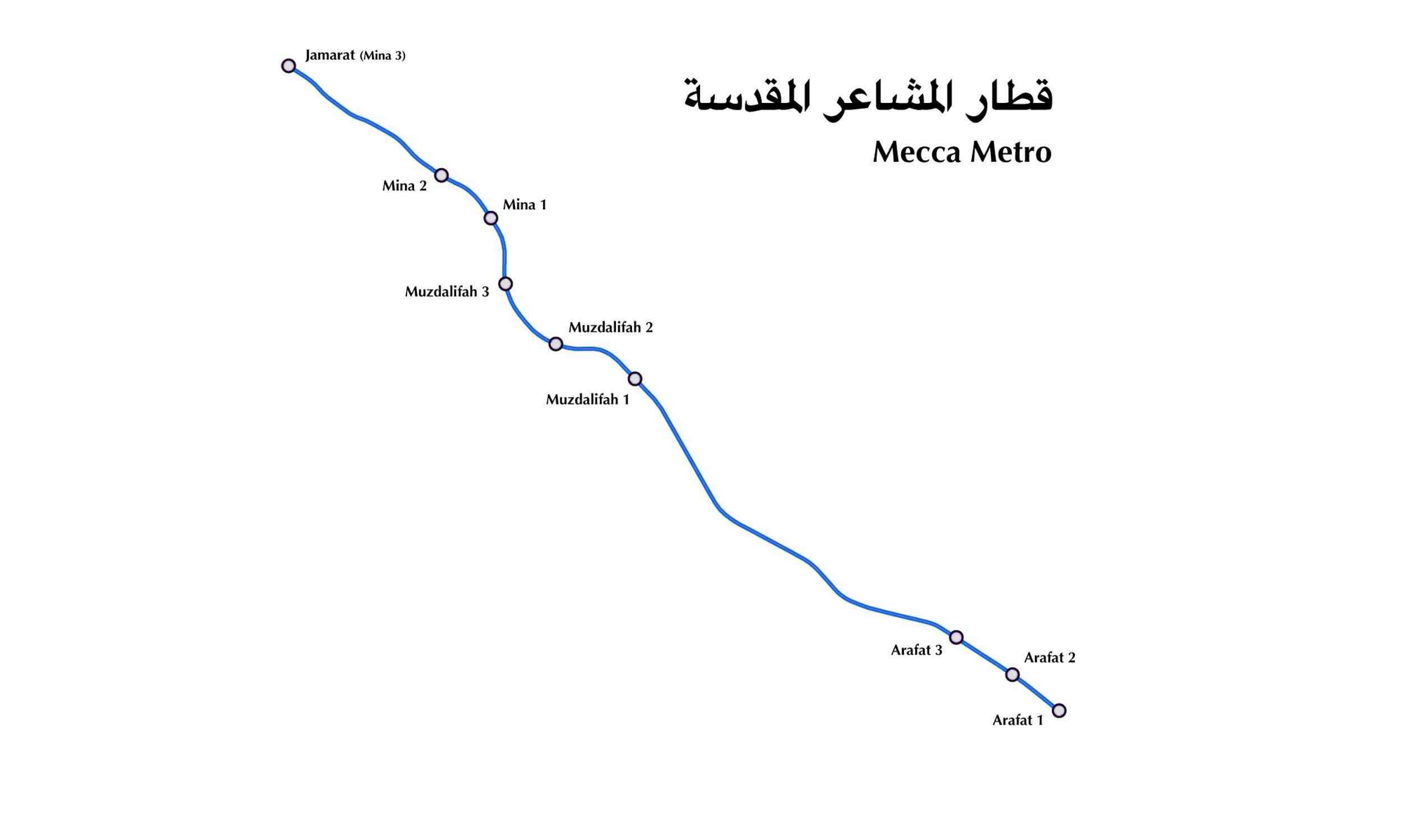 Mecca Metro map