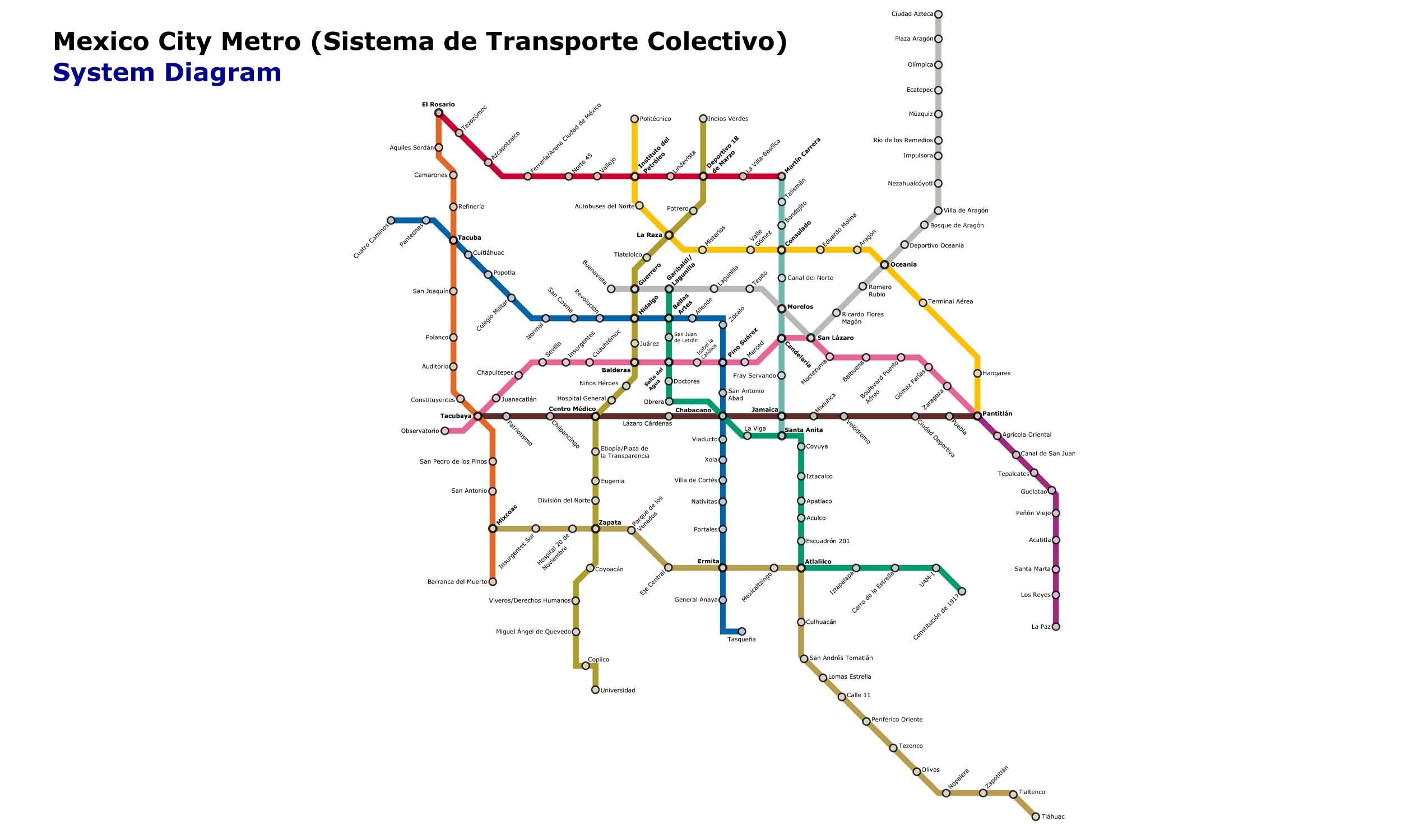 Mexico City Metro map