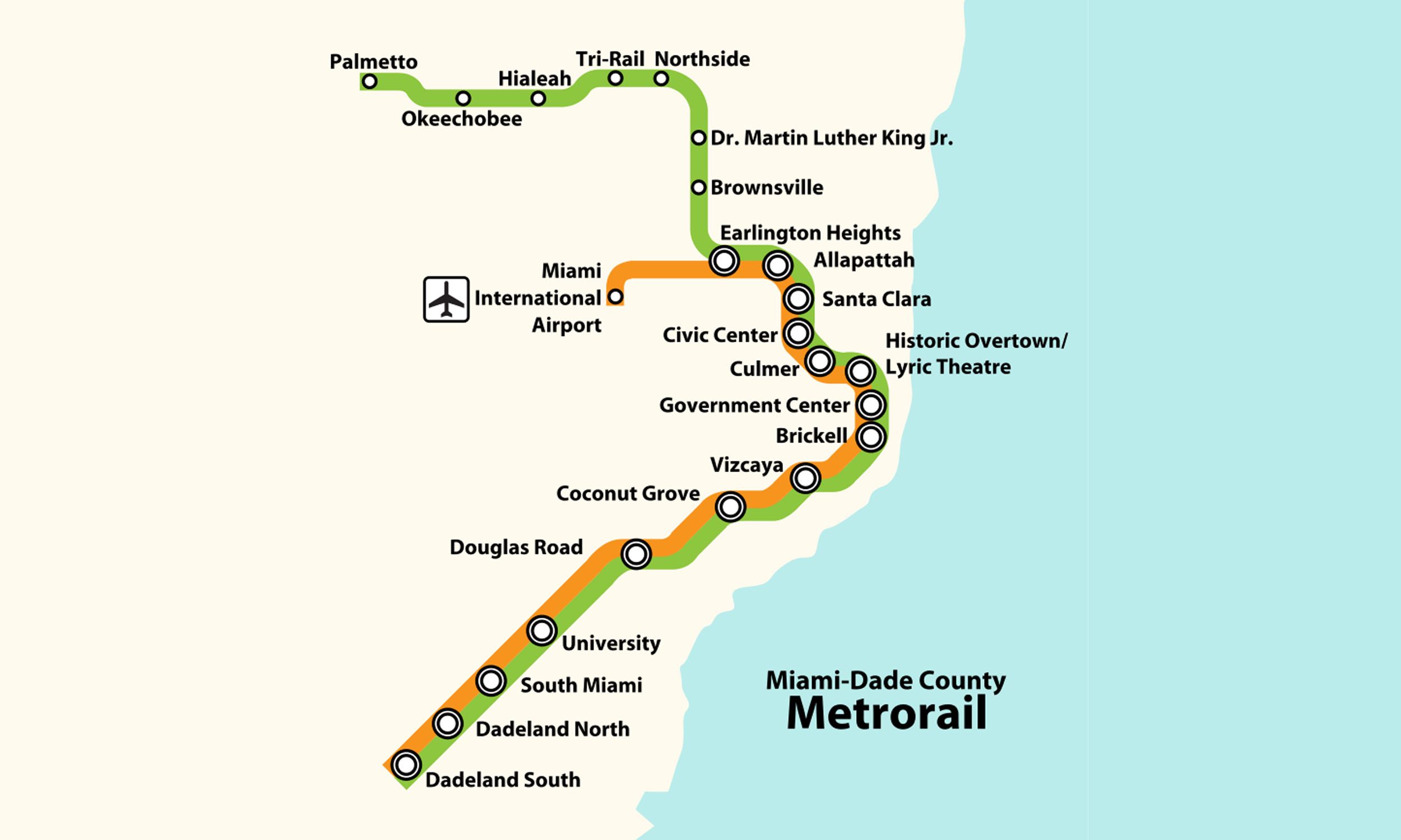 Miami Metrorail map