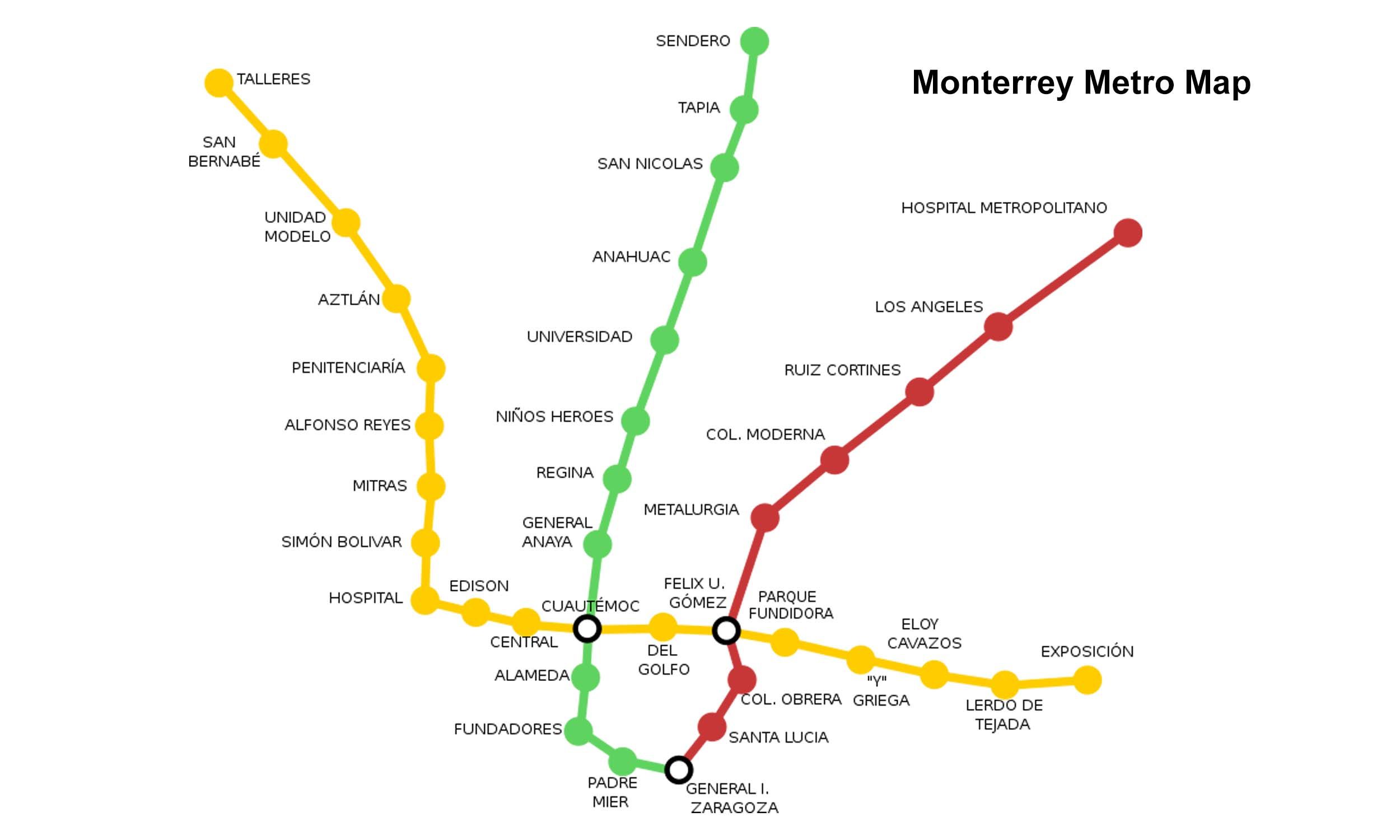 Monterrey Metro map