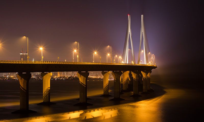 Best Shopping Places to Visit in Mumbai