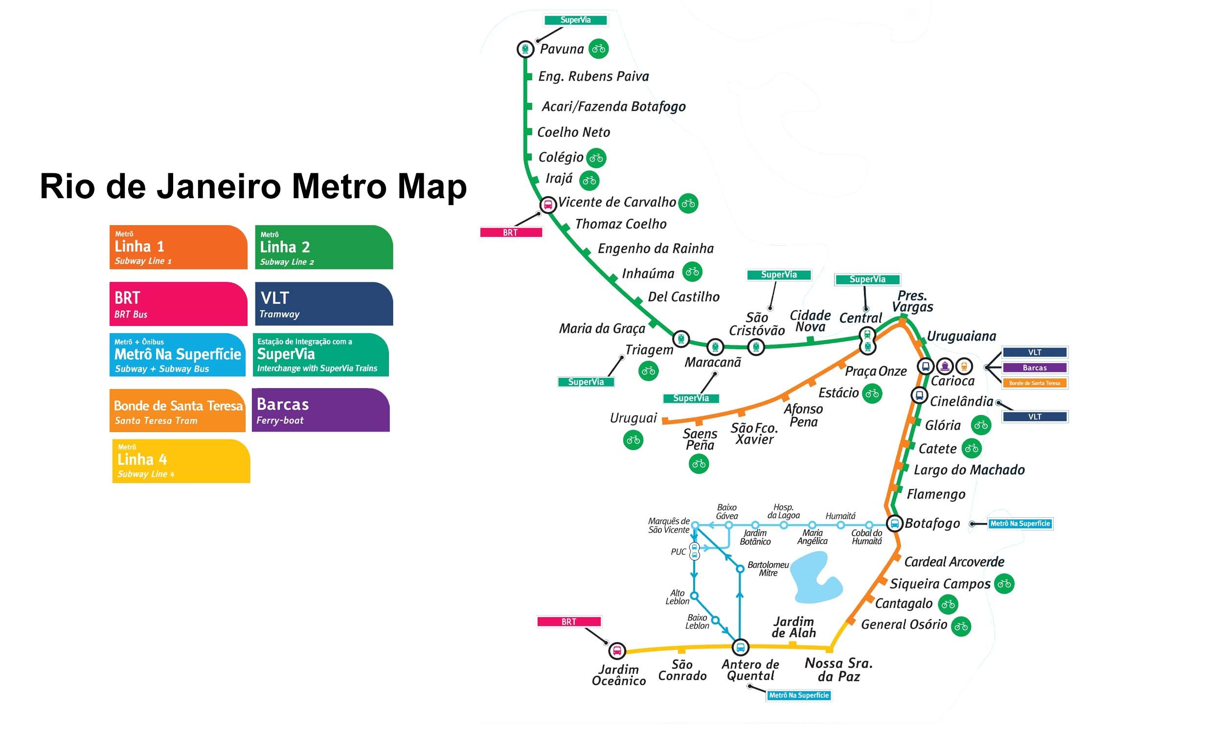Rio de Janeiro Metro map