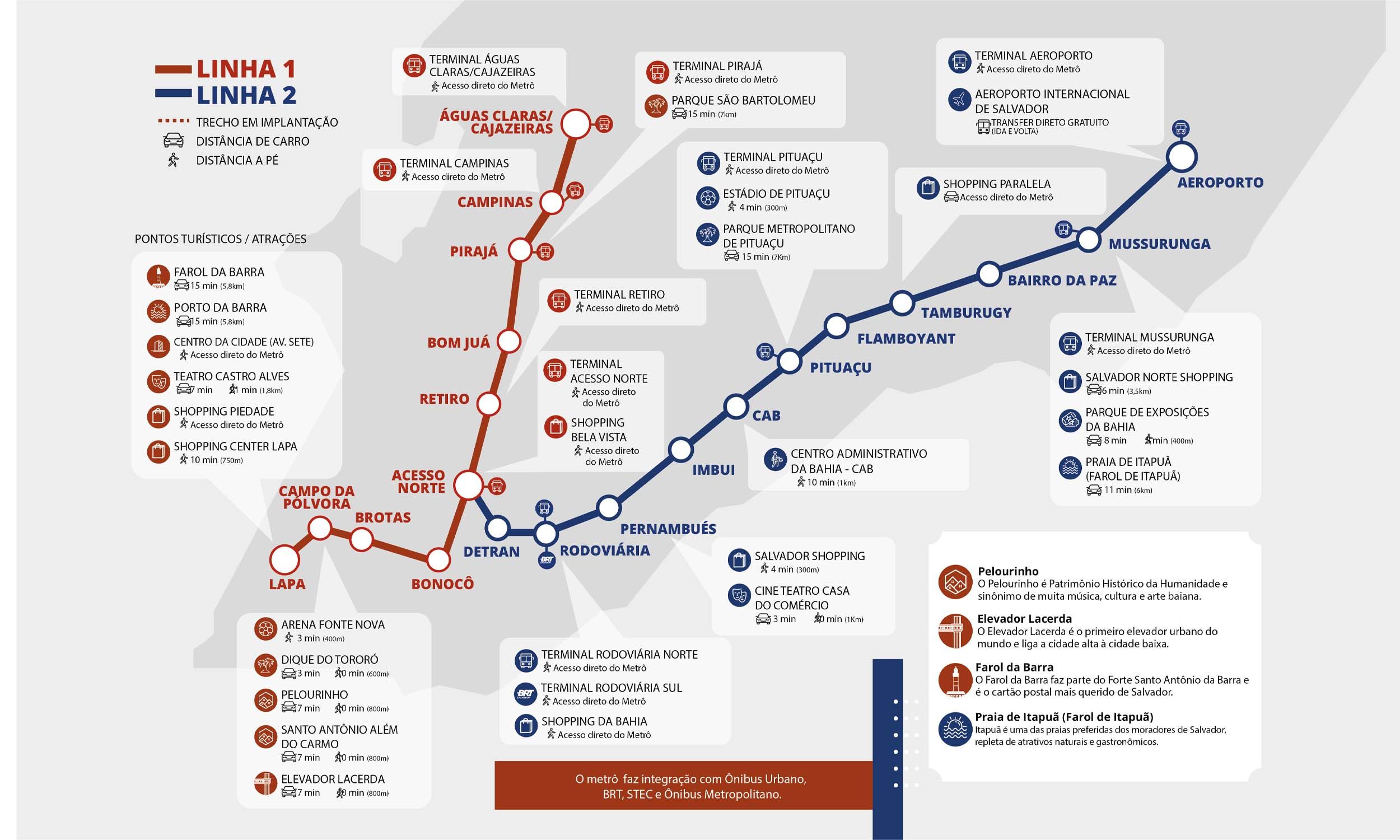 Salvador Metro map