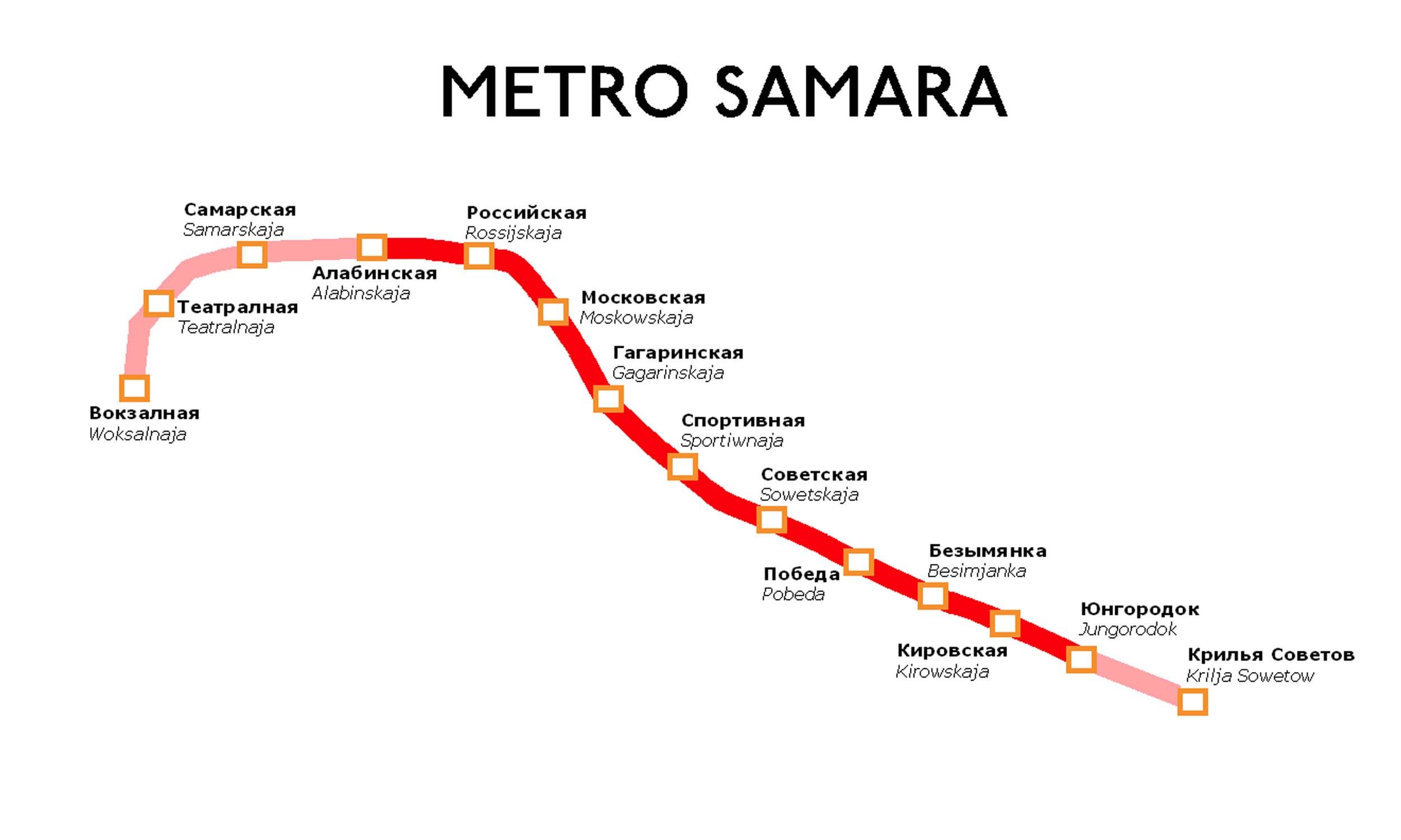 Samara Metro map