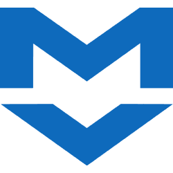 Sofia Metro logo