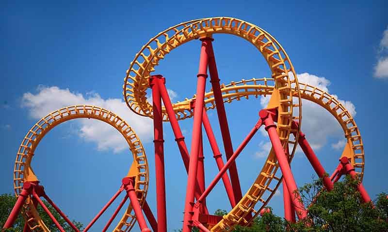 Wonderla